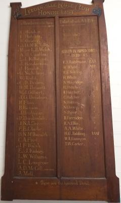 Honour Board - Leederville Rifle Club (World War 1 / World War 2)