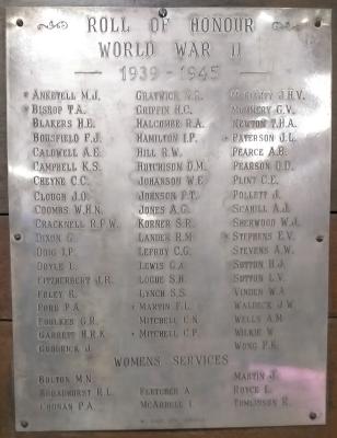 Honour Board  West Australia Trustee Executor and Agency Company Limited (World War 2)