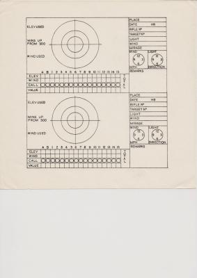 Scoring card