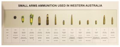 Technology Display - Replicas of Long Arm Cartridges and Munitions, 1850 - Present