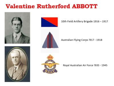 World War 1, Western Australia, Perth Heritage Week Exhibit, 32561 ABBOTT, 10 Field Artillery Brigade AIF