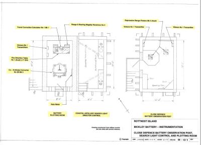 World War 2, Western Australia, Rottnest Island, Bickley Battery, Observation Post and Command, Layout