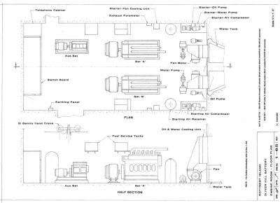 World War 2, Western Australia, Rottnest Island, Oliver Hill Battery , Engine Room Layout