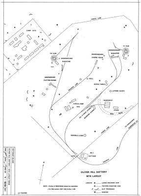 World War 2, Western Australia, Rottnest Island, Oliver Hill Battery Complex, Layout, 1945