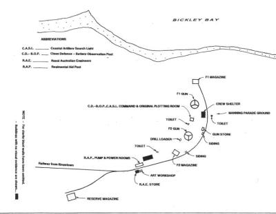 World War 2, Western Australia, Rottnest Island, Bickley Battery, Layout