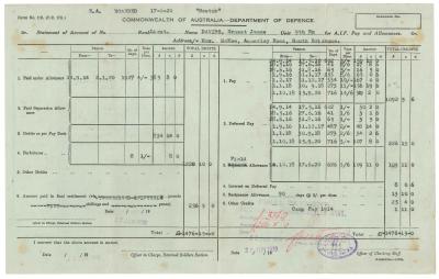 Commonwealth of Australia Department of Defence Statement of Account for Lieut. Ernest James DAVIES
