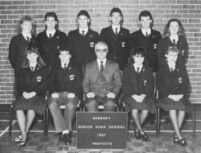 Prefects 1987