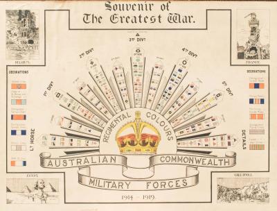 Poster, World War 1, "Souvenir of the Greatest War", GOSS, 1919