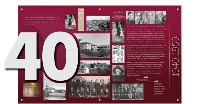 1940s Decade Board