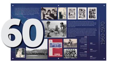 1960s Decade Board