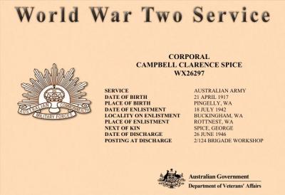World War 2, Western Australia, Rottnest Island AIF Enlistment, WX26297 SPICE, 1942