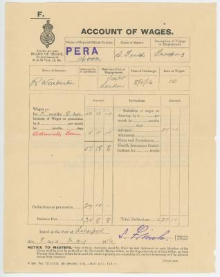 'Account of Wages' for Raymond Parker WARBURTON
