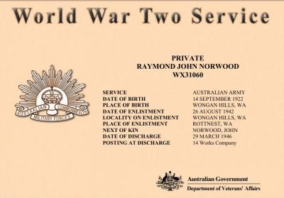 World War 2, Western Australia, Rottnest Island AIF Enlistment, W25228 to WX31060 NORWOOD, 1942