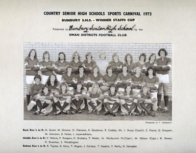 BSHS Country Week Football Team