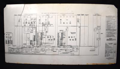 HMAS Perth II Ship Service Switchgear Group No.1S Sign