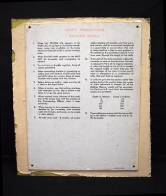 HMAS Perth II Ground Tackle Sign