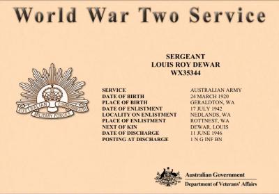 World War 2, Western Australia, Rottnest Island AIF Enlistment, WP6266 to WX35344 DEWAR, 1942