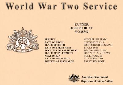 World War 2, Western Australia, Rottnest Island AIF Enlistment, WP6182 to WX35342 HUNT, 1942