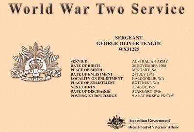 World War 2, Western Australia, Rottnest Island Enlistments, W49593 to WX31225 TEAGUE, 1942
