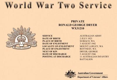 World War 2, Western Australia, Rottnest Island Enlistments, W47897 to WX31210 DRYER, 1942