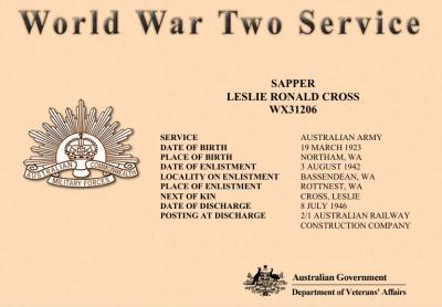 World War 2, Western Australia, Rottnest Island Enlistments, W47784 to WX31206 CROSS, 1942