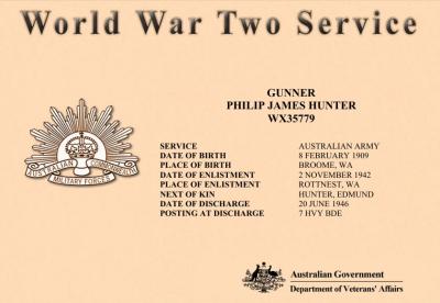 World War 2, Western Australia, Rottnest Island Enlistments, W233931 to WX35779 HUNTER, 1942