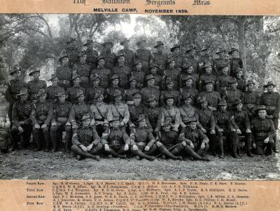 World War 2, Middle East, 2/11 Battalion, 1942