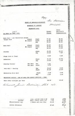 SHIRE OF ARMADALE-KELMSCOTT CHARGES SCHEDULE