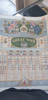 Colour poster of Record of the Australian Imperial Force in the Great War 4/8/1914 - 1919/06/02