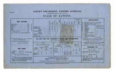 CONVICT DEPARTMENT WESTERN AUSTRALIA SCALE OF RATIONS