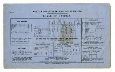 CONVICT DEPARTMENT WESTERN AUSTRALIA SCALE OF RATIONS