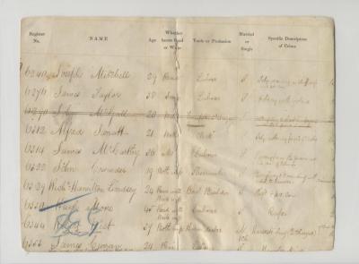 REMNANT OF PAGE FROM SHIP'S REGISTER
