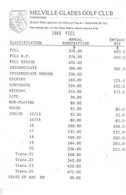 MELVILLE GLADES GOLF CLUB FEES 1988