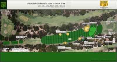 PHIL JACOBS HOLES 15 AND 17 REDESIGN 2011