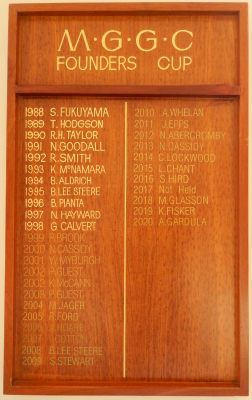 FOUNDERS CUP HONOUR BOARD