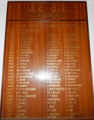 WOMEN'S SILVER SPOON HONOUR BOARD