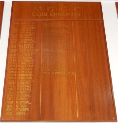 MEN'S CHAMPIONSHIP (GROSS) HONOUR BOARD