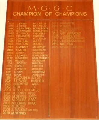 MGGC MEN'S CHAMPION OF CHAMPIONS (DUNHILL TROPHY) HONOUR BOARD