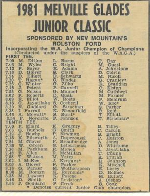 1981 MELVILLE GLADES JUNIOR CLASSIC DRAW - NEWSPAPER ARTICLE