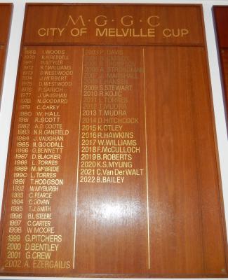 CITY OF MELVILLE CUP HONOUR BOARD