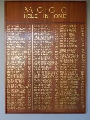 HOLE IN ONE HONOUR BOARDS