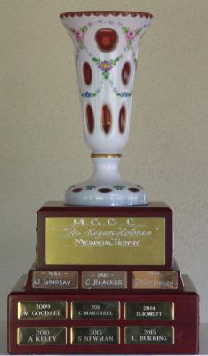 MEGAN HOLMES MEMORIAL TROPHY