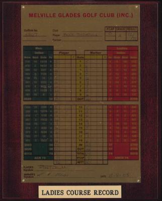 B. TURNBULL SCORECARD 2005