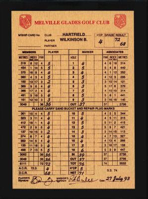 B. WILKINSON SCORECARD 1993