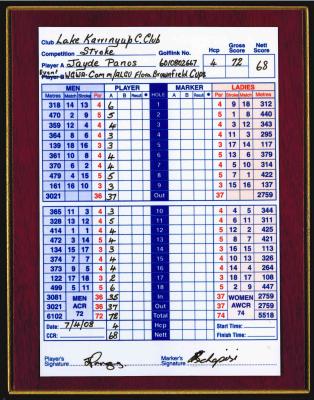 J. PANOS SCORECARD 2008