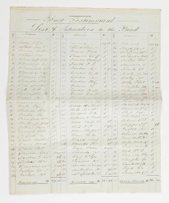 TESTIMONIAL, ARCHIBALD PAULL BURT, LIST OF SUBSCRIBERS