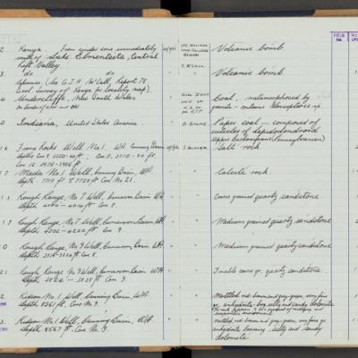 Edward de Courcy Clarke Earth Science Museum Collection