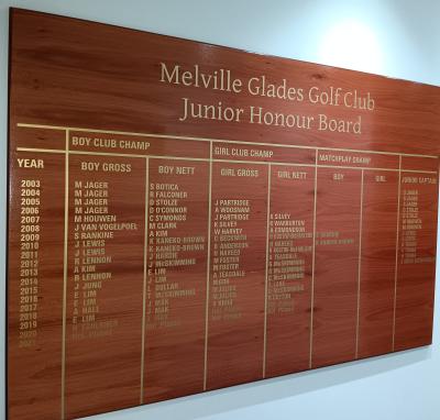 JUNIOR HONOUR BOARDS