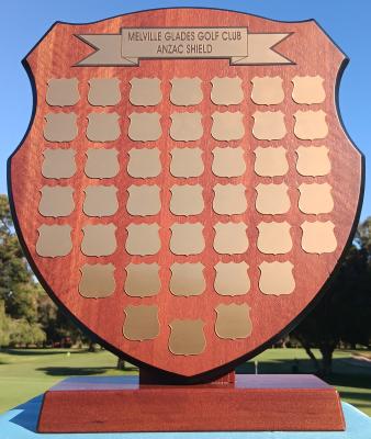 ANZAC SHIELD TROPHY