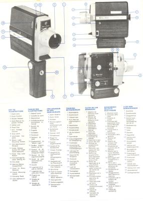 MANUAL, INSTRUCTION - VIDEO CAMERA